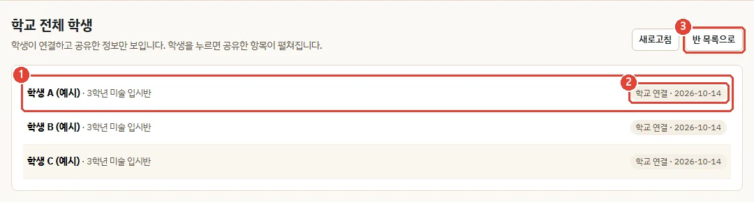 선생님이 보는 학교 전체 학생 목록. 학생 이름과 반, 학교 연결 날짜가 한 줄씩 보임